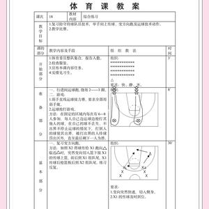篮球训练的最佳方法视频教程